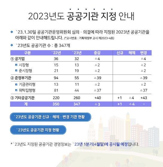 이벤트 당첨안내